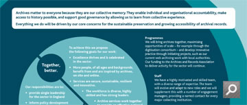 Together, better - our approach