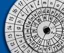 Security and intelligence  history