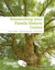 Researching Your Family History Online