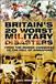Britain