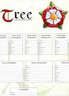 Tudor Family Tree Chart