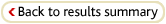 Back to results summary button