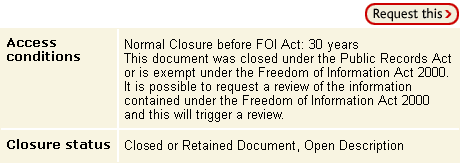 Access conditions illustration, closed status