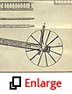 Thumbnail linking to pop-up window