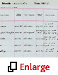 Thumbnail linking to pop-up window