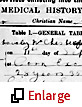 Thumbnail linking to pop-up window