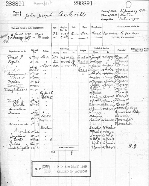 WWI Navy Service Record for John Ackrill 1916 (ADM 188/464)