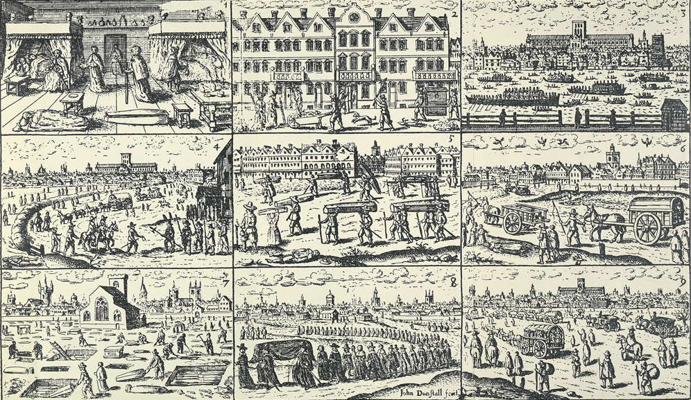 Detail of London Scenes of the Plague 1665-6 (Museum of London)