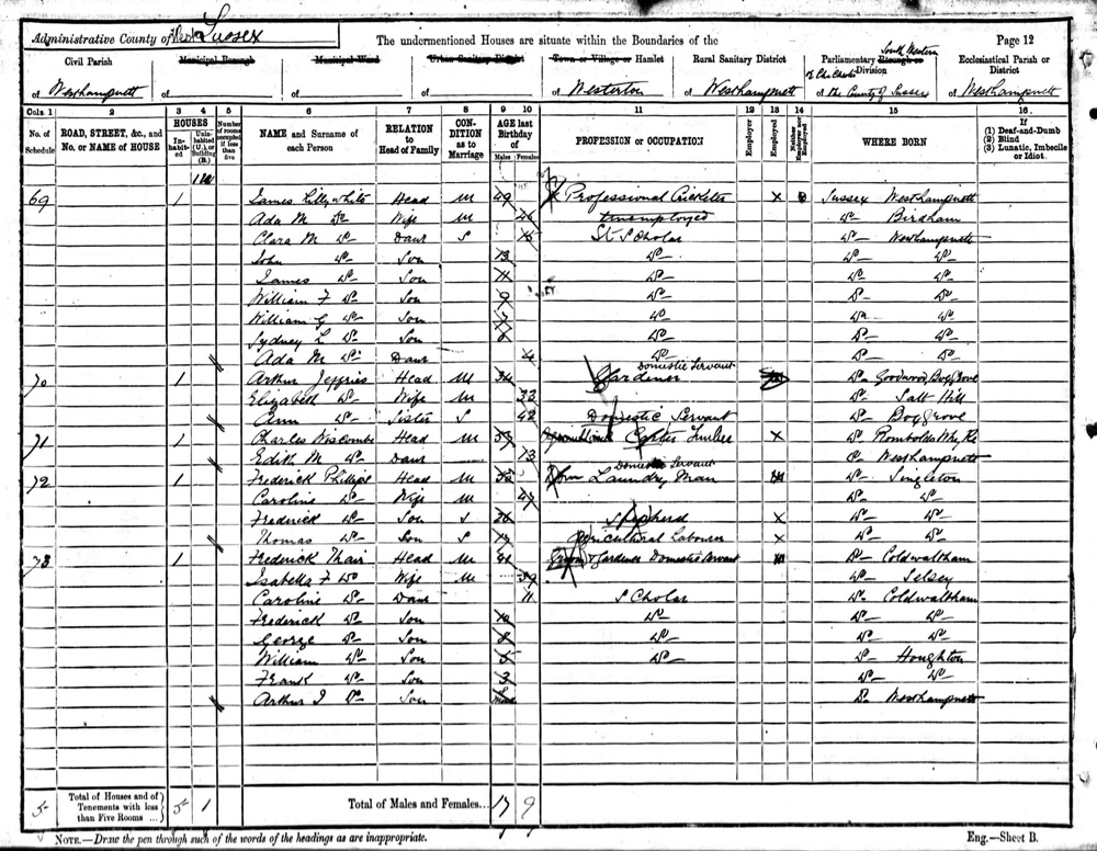 Census return for James Lillywhite, 1891 (RG 12/844)