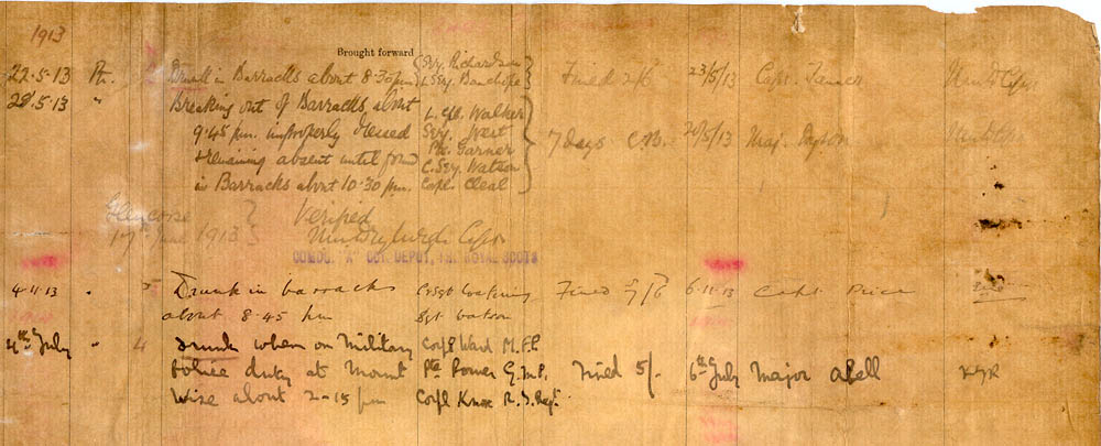 Donald Campbells Squadron, Troop, Battery and Company Conduct Sheet page 2 (WO 363/C)