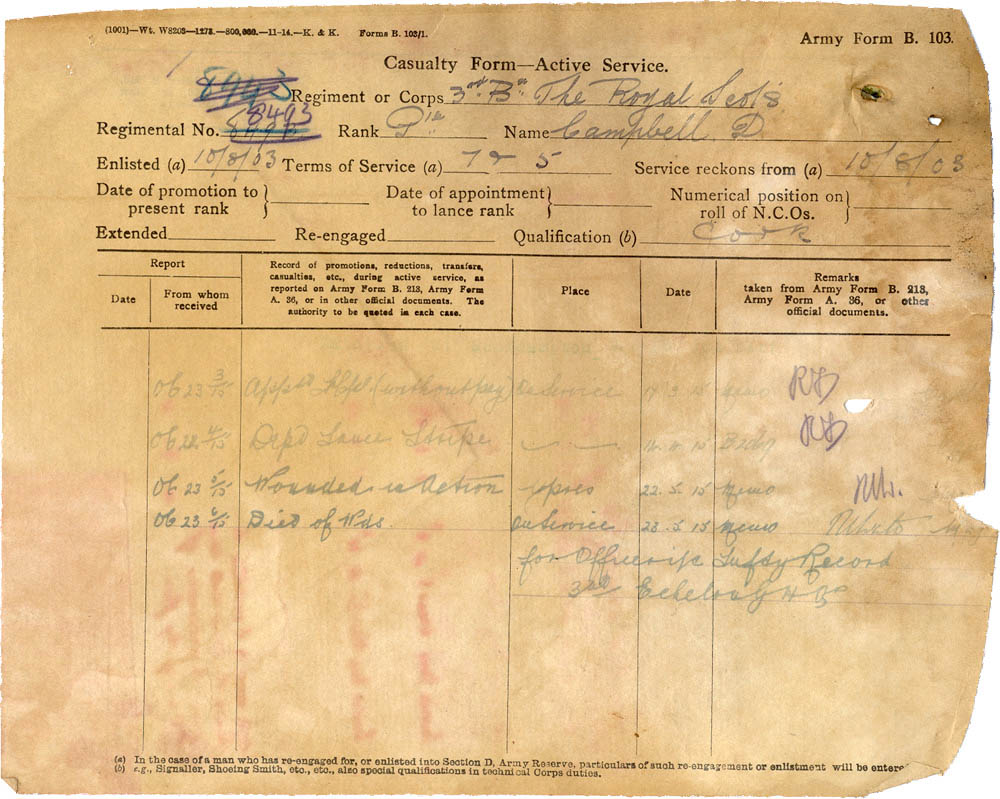 Donald Campbells casualty form (WO 363/C)