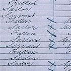 Albert Square census