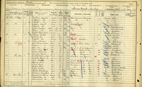 A page from the 1891 census; catalogue reference: RG 12/70 f158v 