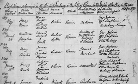 Baptism record for Constance Georgina Bulwer-Lytton (catalogue reference RG 32/1 folio 26)