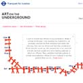 Art on the Underground - Acts of Kindness