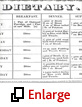 Thumbnail linking to a popup window