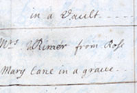 Bunhill Fields burial ground, City Road, London, burials 1741-1747, cat. ref. RG 4/3980
