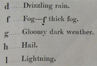 Sailors, storms and science