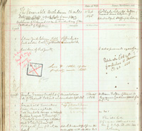 Death duty register entry. Catalogue Rerefence: IR 26/2551