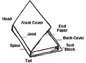 Wet book diagram