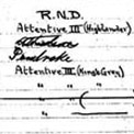 Royal Naval Volunteer Reserve service records 1903-1922