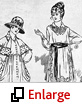 Thumbnail linking to pop-up window