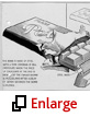 Thumbnail linking to pop-up window
