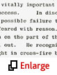 Thumbnail linking to pop-up window