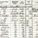 Census