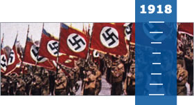 Interwar