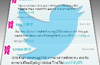 Twitter archive