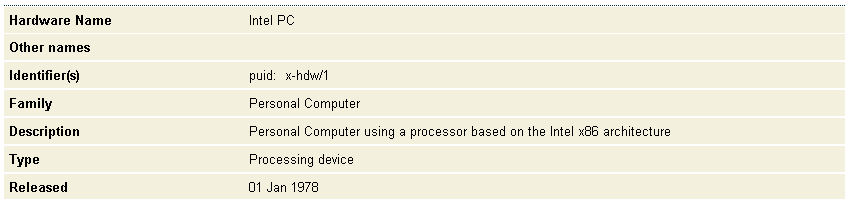 Example of deatiled hardware report