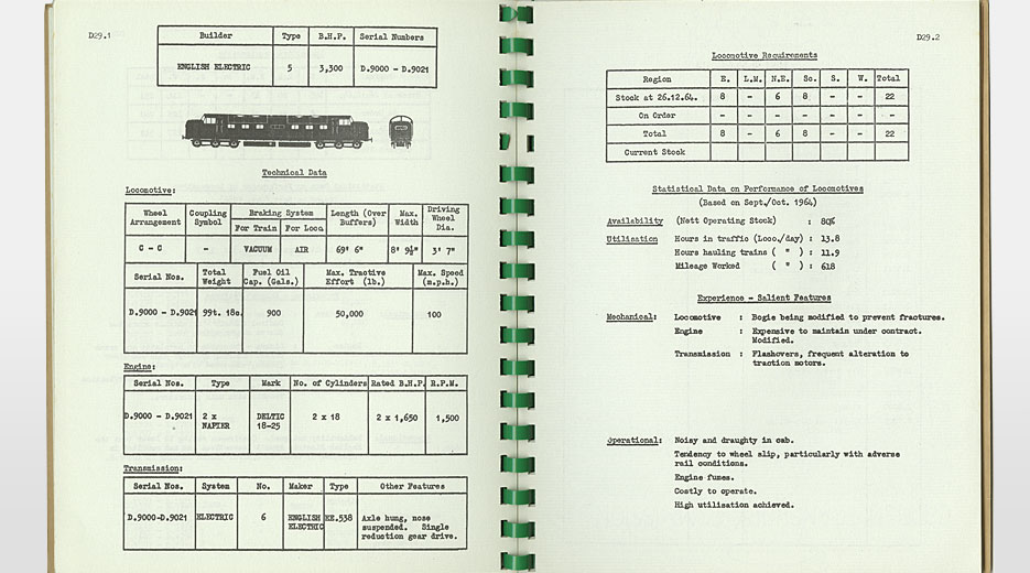 BR Traction Report summarising experience of the diesels introduced by the Modernisation Plan, 1965