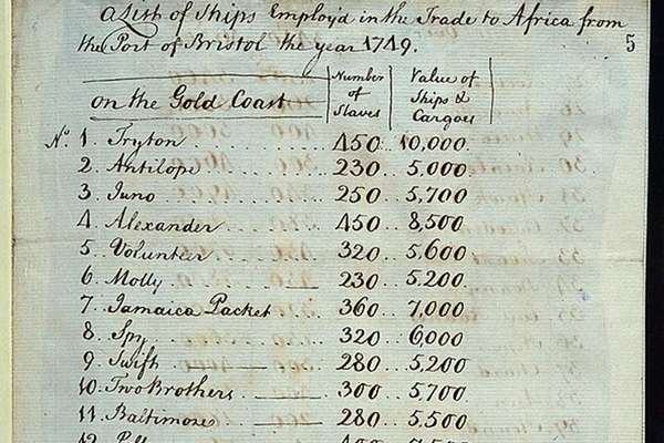 A hand written list of ship names listing the number of slaves each carried.