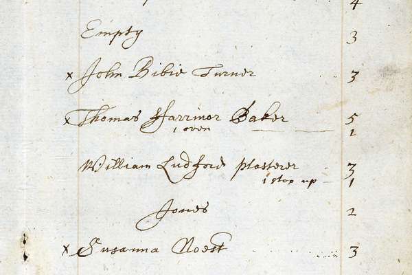 Detail of a list of names with numbers next to them. In the centre reads 'Thomas Farrinor, Baker, one oven'.