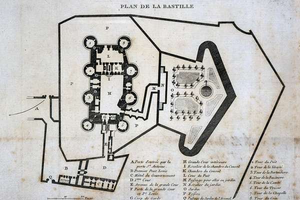 A top-down plan of the Bastille in Paris with features numbered.