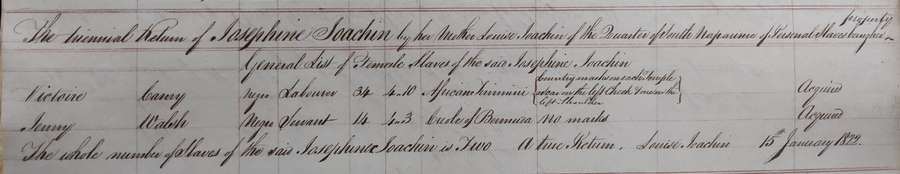 Hand written text in columns