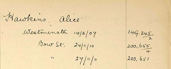 Hand written entry of Alice's name