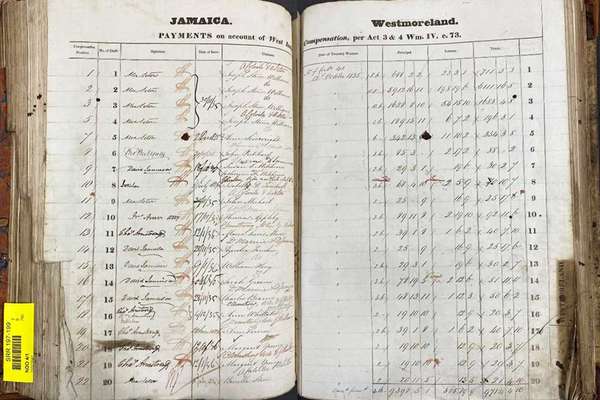 Open book with a table spanning two pages showing owners' names and the dates and values paid.