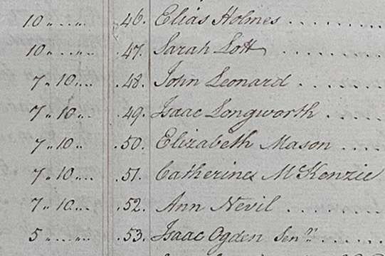 An excerpt from a record showing a list of names. The name Ann Nevil is second from bottom, row 52.