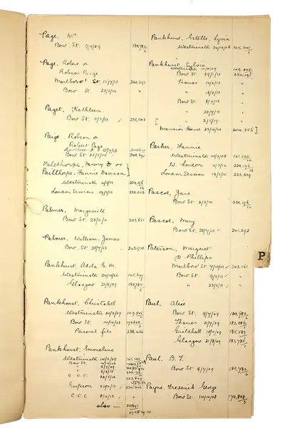 Full page listing names against dates in two columns.