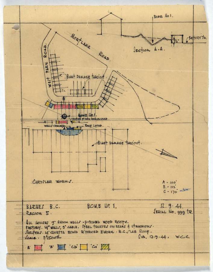 Annotated map of a street drawn in pen with colour-coded areas of damage marked, along with a cross section of a bomb crater.