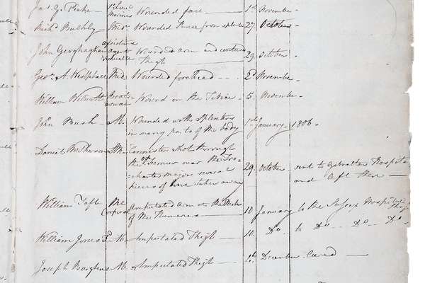 A handwritten table containing a list of names and further details around battle injuries suffered.