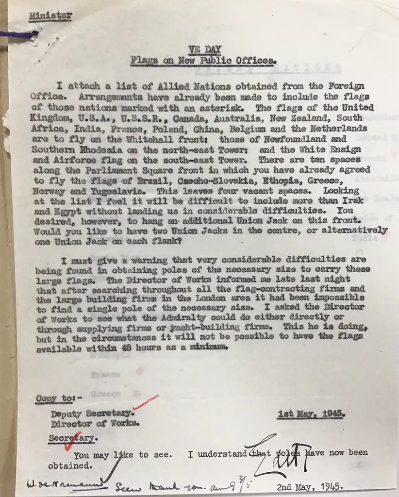 Typewritten letter with ticks in pen marking who has been copied in.
