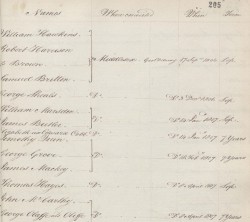 Image of Transportation register