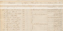 Image of Captivity's register