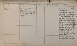 Image of Daily report on Olive Wharry