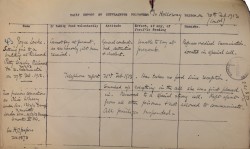 Image of Daily report on Joyce Locke