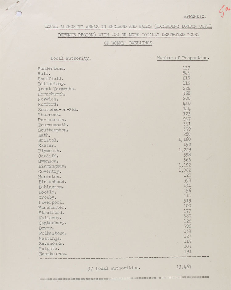 List of local authorities in England & Wales with 100 or more totally destroyed houses that would have to be replaced under the War Damage Act of 1941, from Housing Committee, 30th July, 1945 (IR 34/1142)