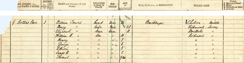 Census Return 1871 (RG 10/868)